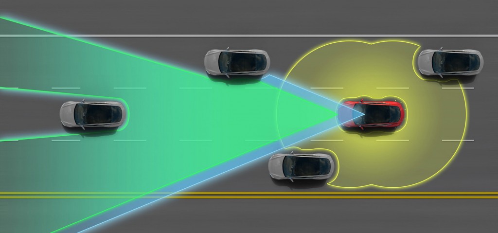 Tesla Autopilot sensors