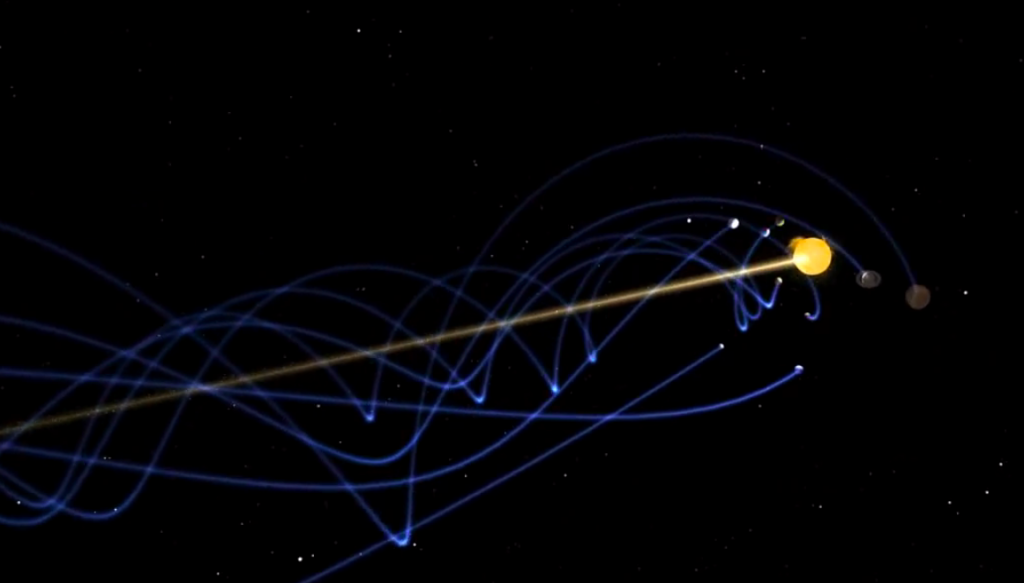 Путь движения небесного тела в космическом. Траектория движения планет солнечной системы. Траектория движения солнечной системы в галактике. Траектория орбит планет солнечной системы. Траектория движения планет вокруг солнца.